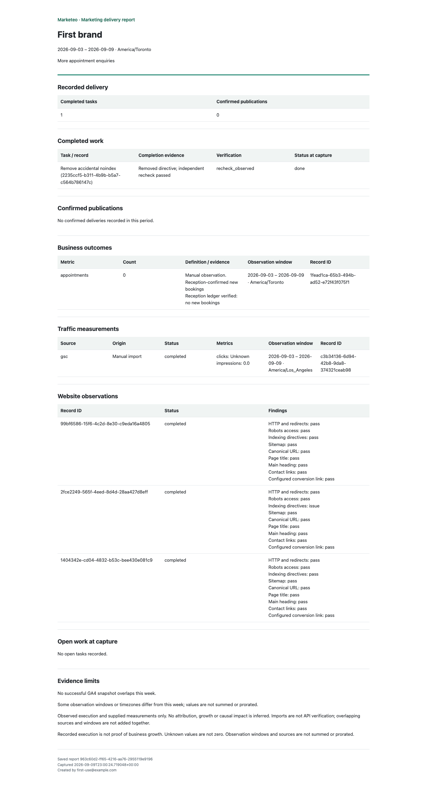 Demo Marketeo delivery report with tasks, observations and explicit evidence limits