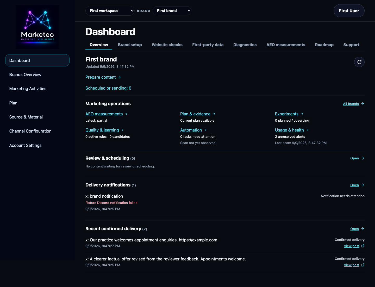 Marketeo brand overview showing work, notification attention and confirmed delivery separately